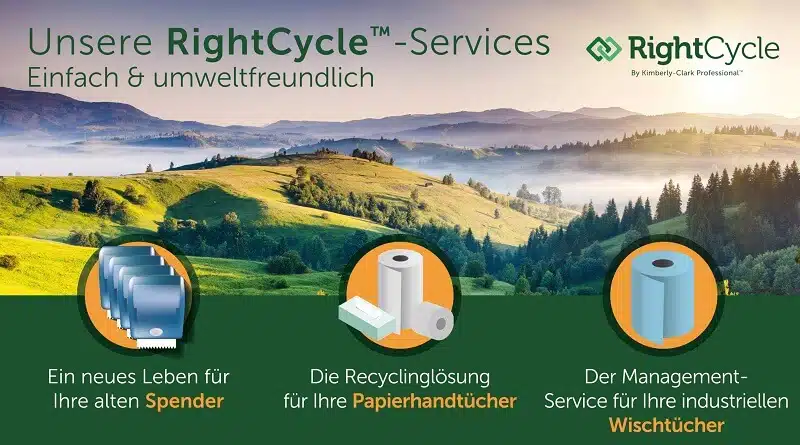 RightCycle_1