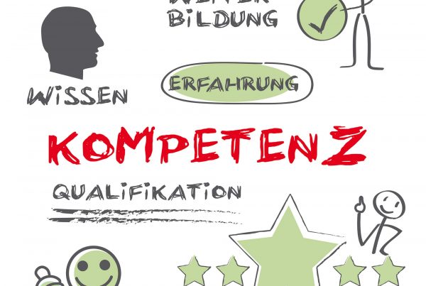 Header Kompetententwicklung