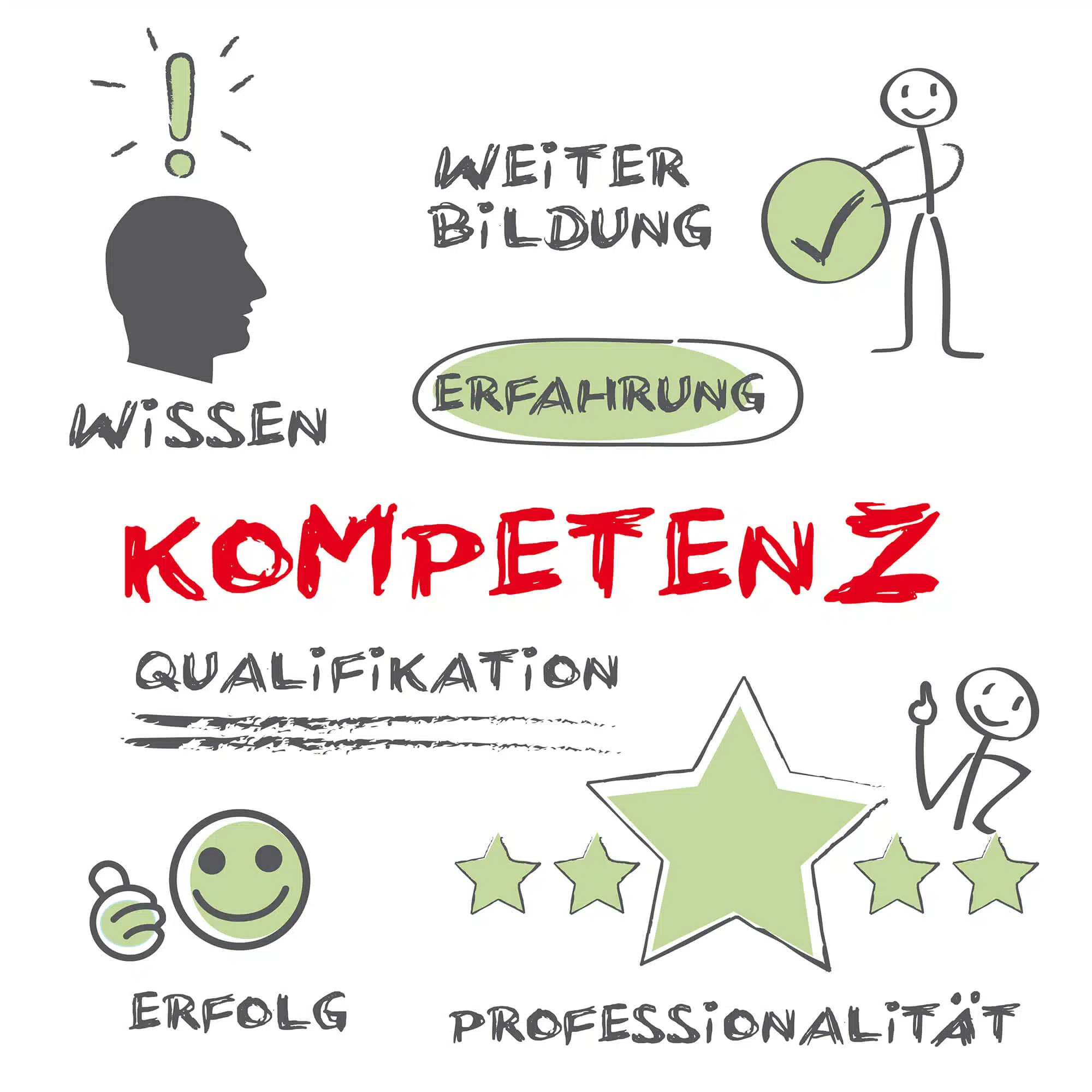 Mit Kompetenzentwicklung den steigenden Anforderungen in der Pflege gerecht werden – geht das?
