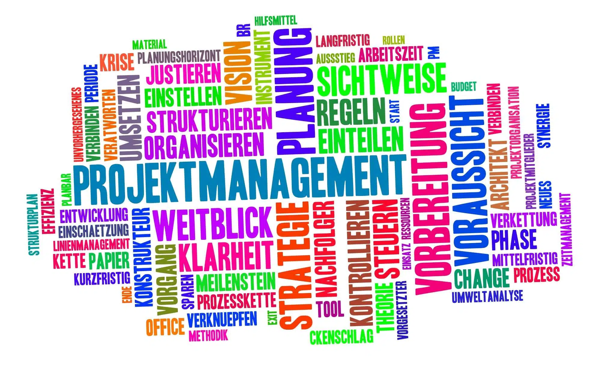 Erfolgsfaktoren fürs Projektmanagement – so gelingen Projekte